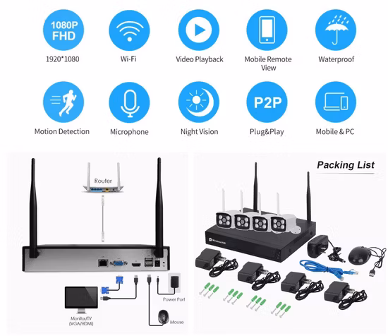 ホームセキュリティ赤外線IPカメラ屋内2MP PoeドームCCTVカメラ